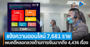 ผลการดำเนินการตามโครงการศูนย์รับแจ้งความออนไลน์  www.thaipoliceonline.com ระหว่างวันที่ 1-28 มีนาคม 2565